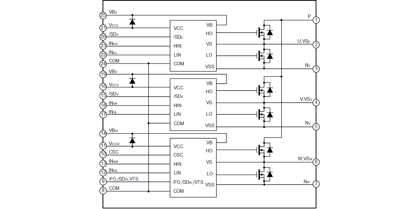 SDM03C60DB2 －中英文同.png