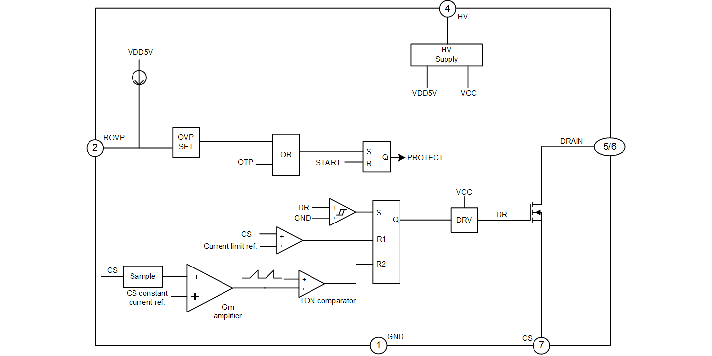 SDH790XSHT 英文（1440&720）.png