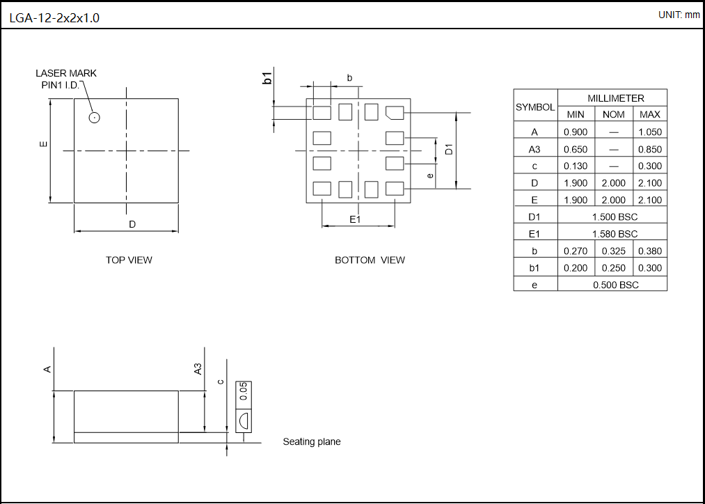 LGA-12-2x2x1.0